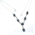 Labradorite